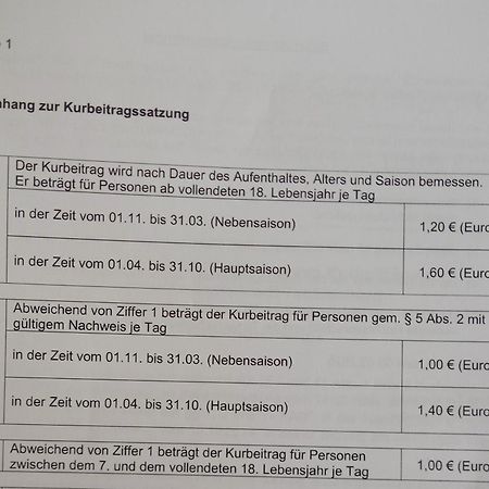 Ferienwohnung Am Teutohang Tecklenburg Eksteriør bilde