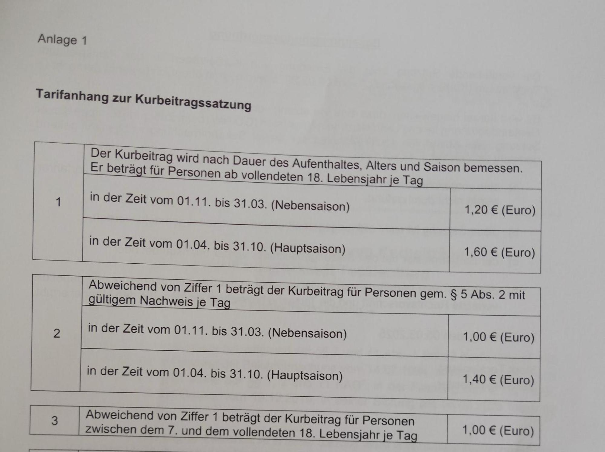 Ferienwohnung Am Teutohang Tecklenburg Eksteriør bilde